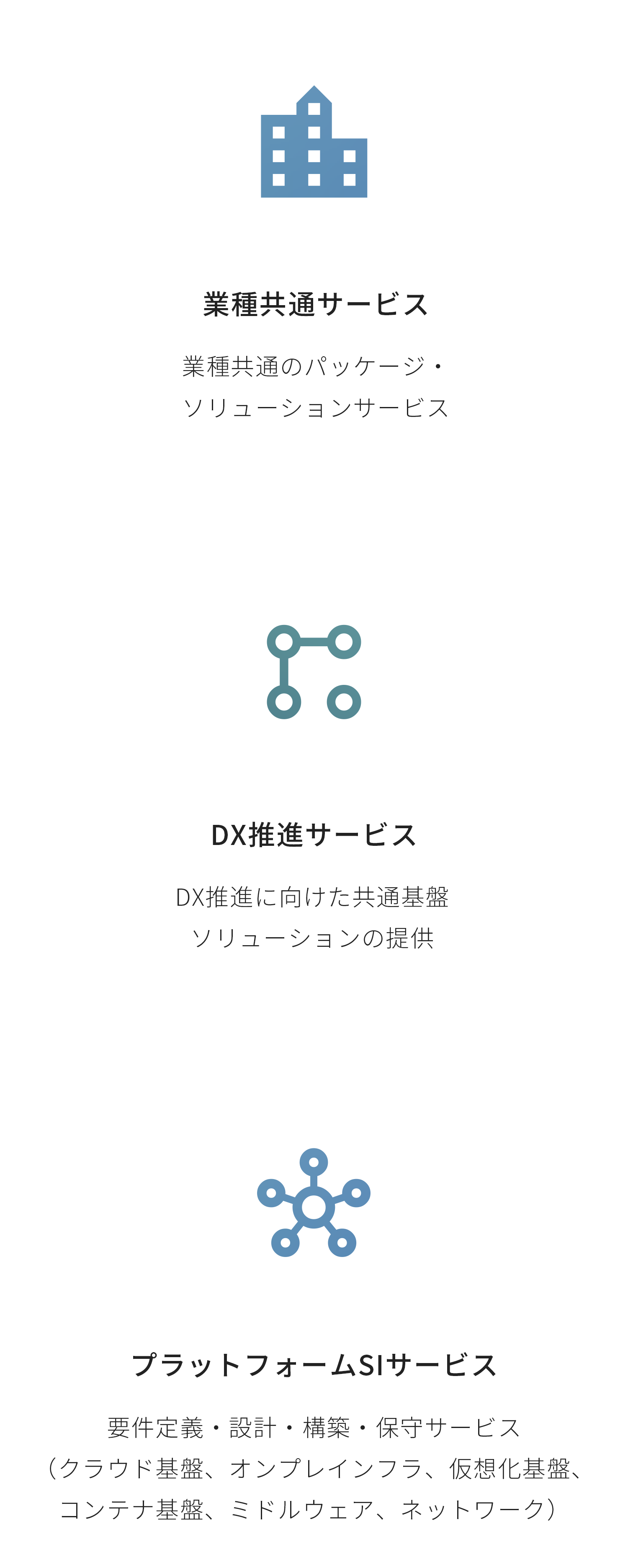 主なサービス