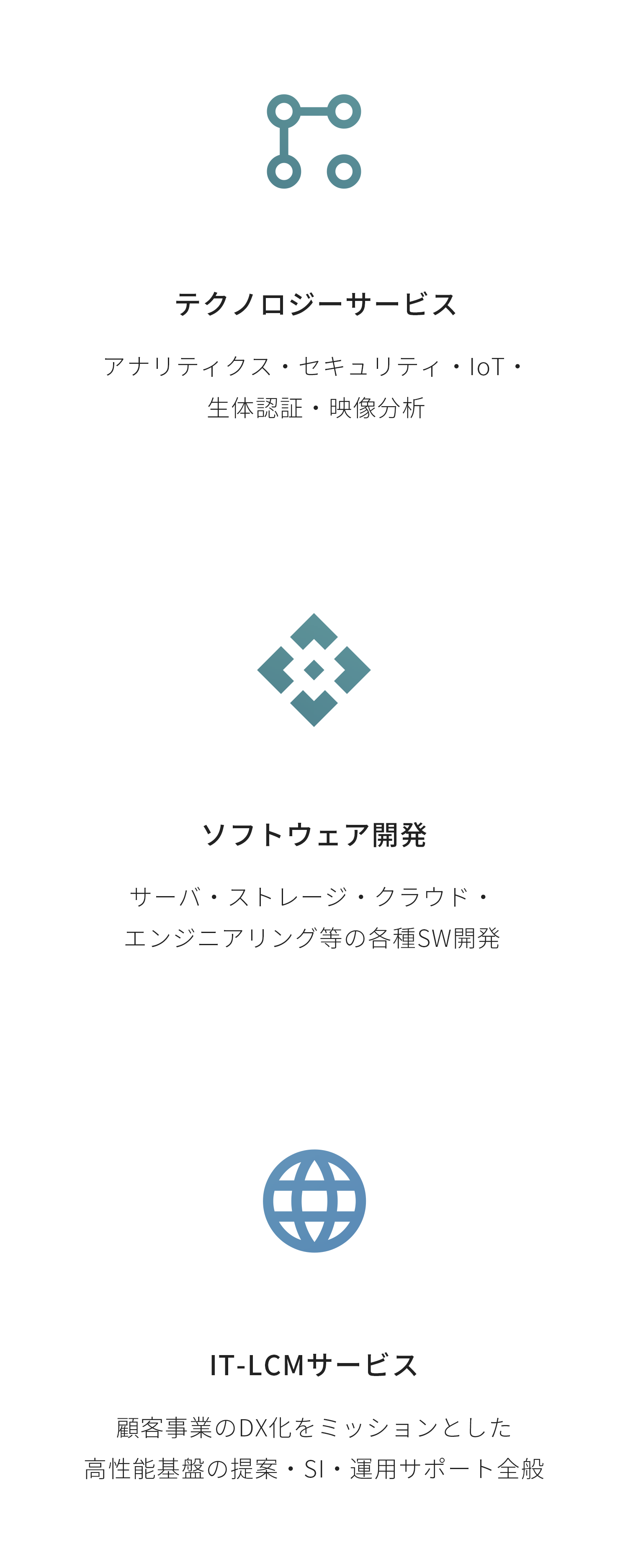 主なサービス
