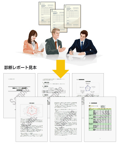 情報セキュリティ簡易診断