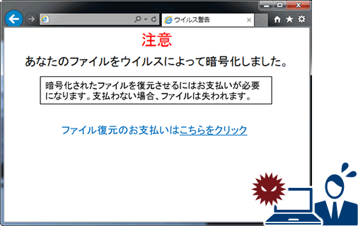 ランサムウェアの例