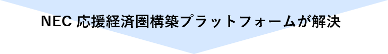 NEC 応援経済圏構築プラットフォームが解決
