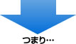 つまり・・・