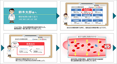 健診結果振り返り動画