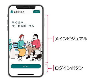 地域と人と情報がつながる住民参加型ポータルサイト