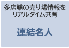 連結名人