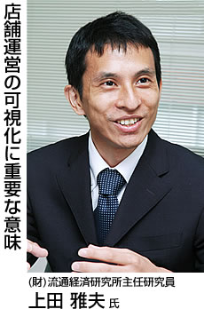 (財)流通経済研究所主任研究員　上田 雅夫氏