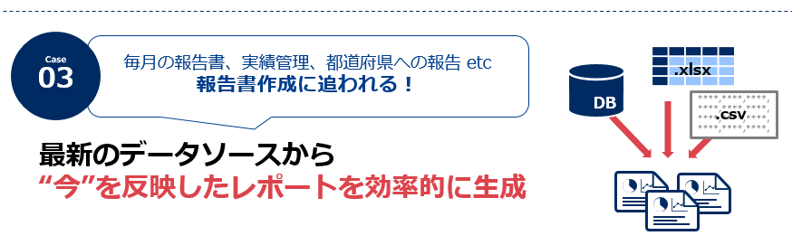 Case03:毎月の報告書、実績管理、都道府県への報告 etc報告書作成に追われる!BIツールを活用したソリューションなら、最新のデータソースから“今”を反映したレポートを効率的に生成