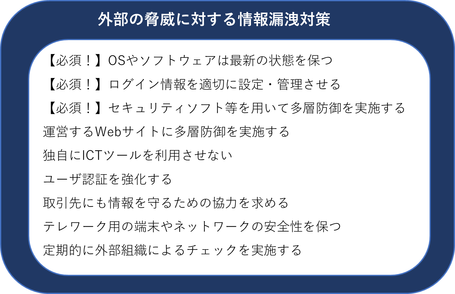 外部の脅威に対する情報漏洩対策