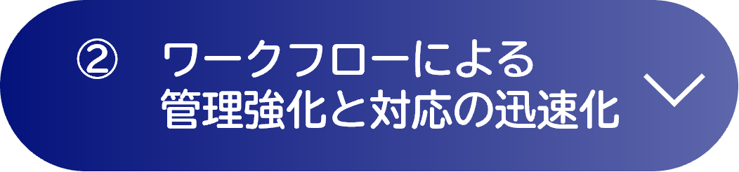 ②　ワークフローによる管理強化と対応の迅速化