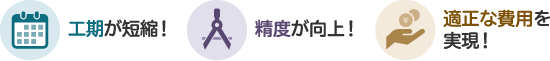 工期が短縮！精度が向上！適正な費用を実現！