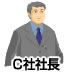 C社社長