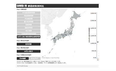 オープンデータで知る新型コロナウイルス感染症