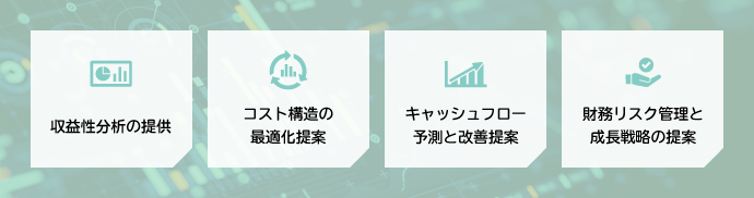 分析結果に基づく経営改善のアクションプラン立案