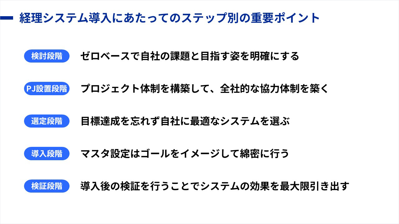 経理システム導入にあたってのステップ別の重要ポイント