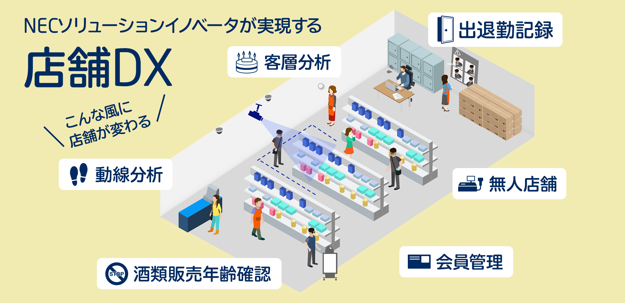 NECソリューションイノベータが実現する店舗DX