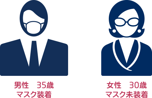 個人属性（性別・年齢・マスク）