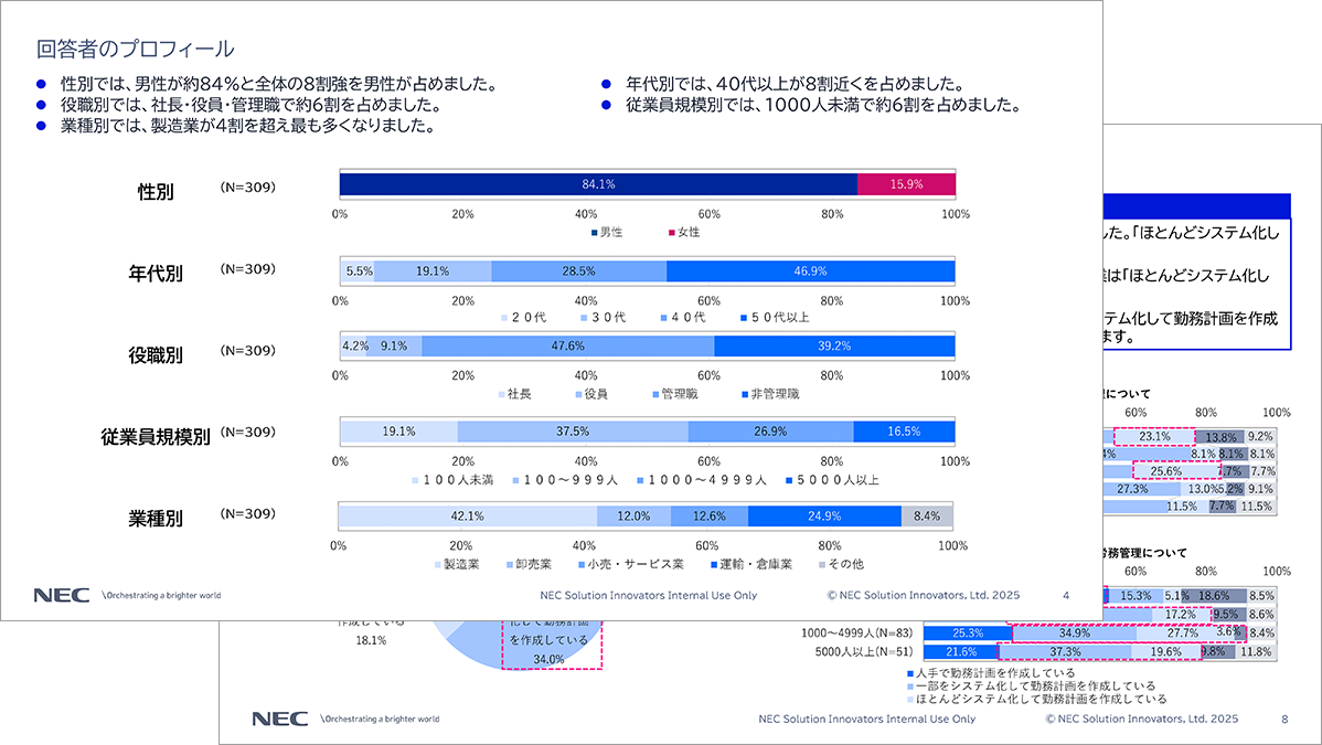 物流や配送、物流システム(TMS/WMS)に関するリサーチ結果(2025年)【抜粋版】ページイメージ