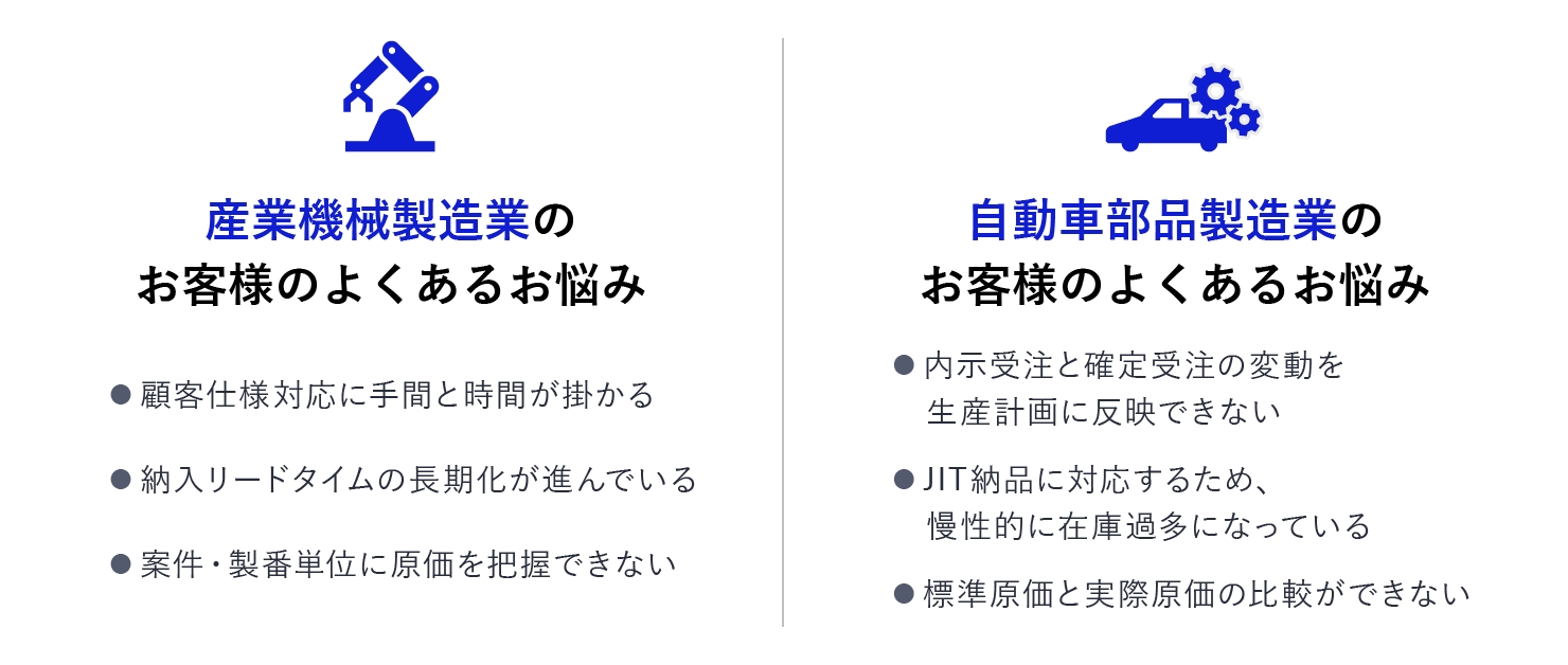 産業機械製造業のお客様のよくあるお悩み/自動車部品製造業のお客様のよくあるお悩み
