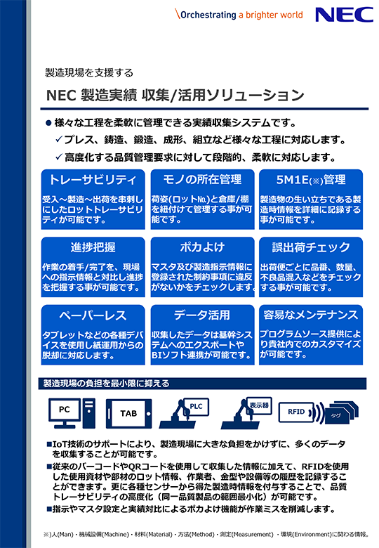 NEC 製造実績 収集/活用ソリューション