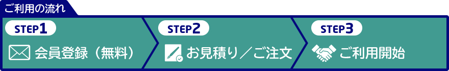 ご利用の流れ