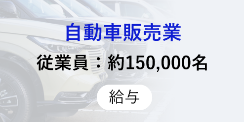 自動車販売業運送業