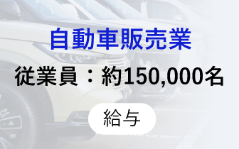 自動車販売業運送業