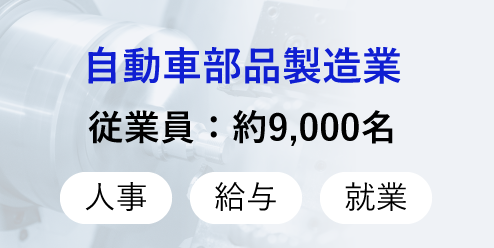 自動車部品製造業