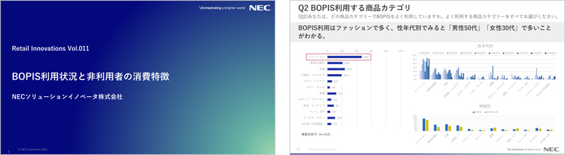 BOPIS利用状況と非利用者の消費特徴・調査レポート