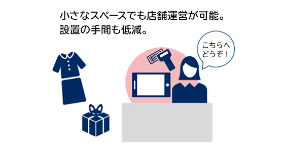 小さなスペースでも店舗運営が可能。設置の手間も低減。