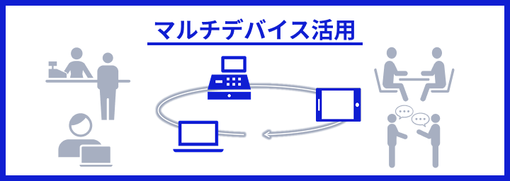 マルチデバイス活用
