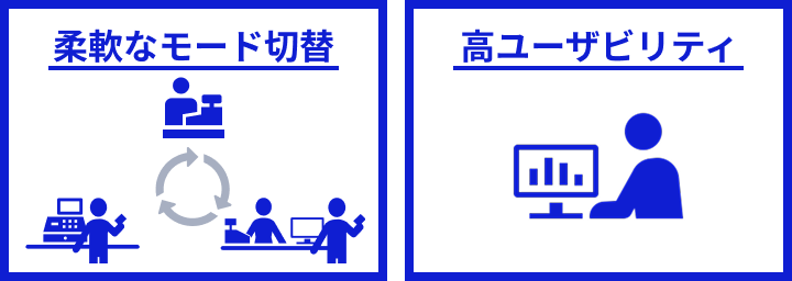 柔軟なモード切替・高ユーザビリティ