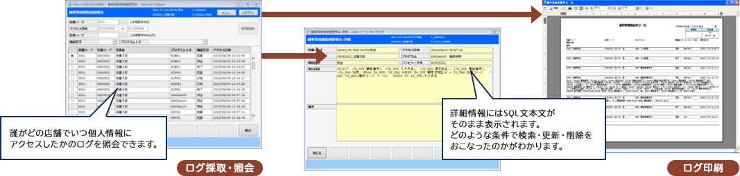 誰がどの店舗でいつ個人情報にアクセスしたかのログを照会できます。ログ採取・照会 詳細情報にはSQL文本文がそのまま表示されます。どのような条件で検索・更新・削除をおこなったのかがわかります。ログ印刷