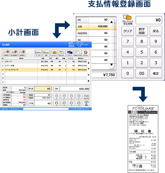 支払情報登録画面 小計画面