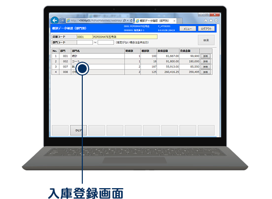 入庫登録 補充発注登録