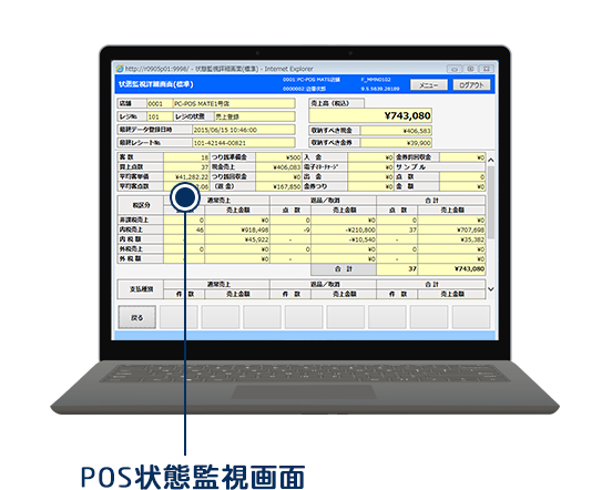 POS状態監視 客層別売上照会