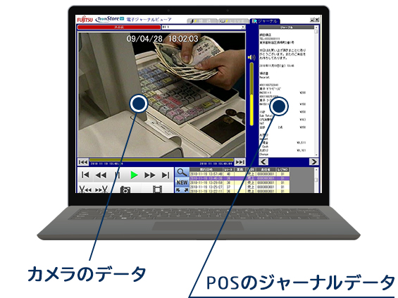 カメラのデータ POSのジャーナルデータ