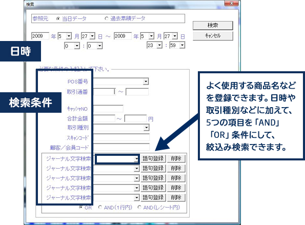 日時 検索条件 よく使用する商品名などを登録できます。日時や取引種別などに加えて、5つの項目を「AND」「OR」条件にして、絞込み検索できます。