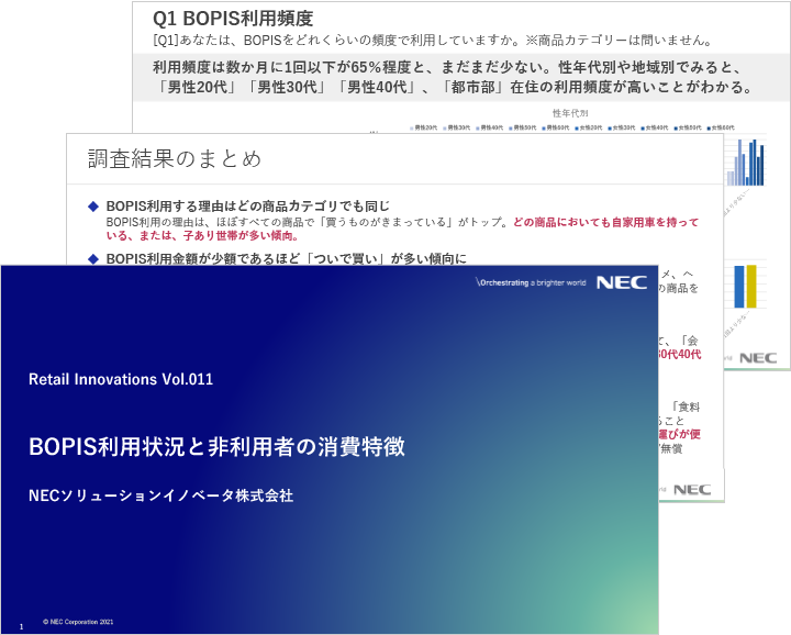 BOPIS利用状況と非利用者の消費特徴・調査レポート