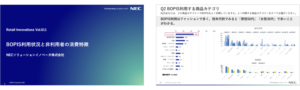 BOPIS利用状況と非利用者の消費特徴・調査レポート