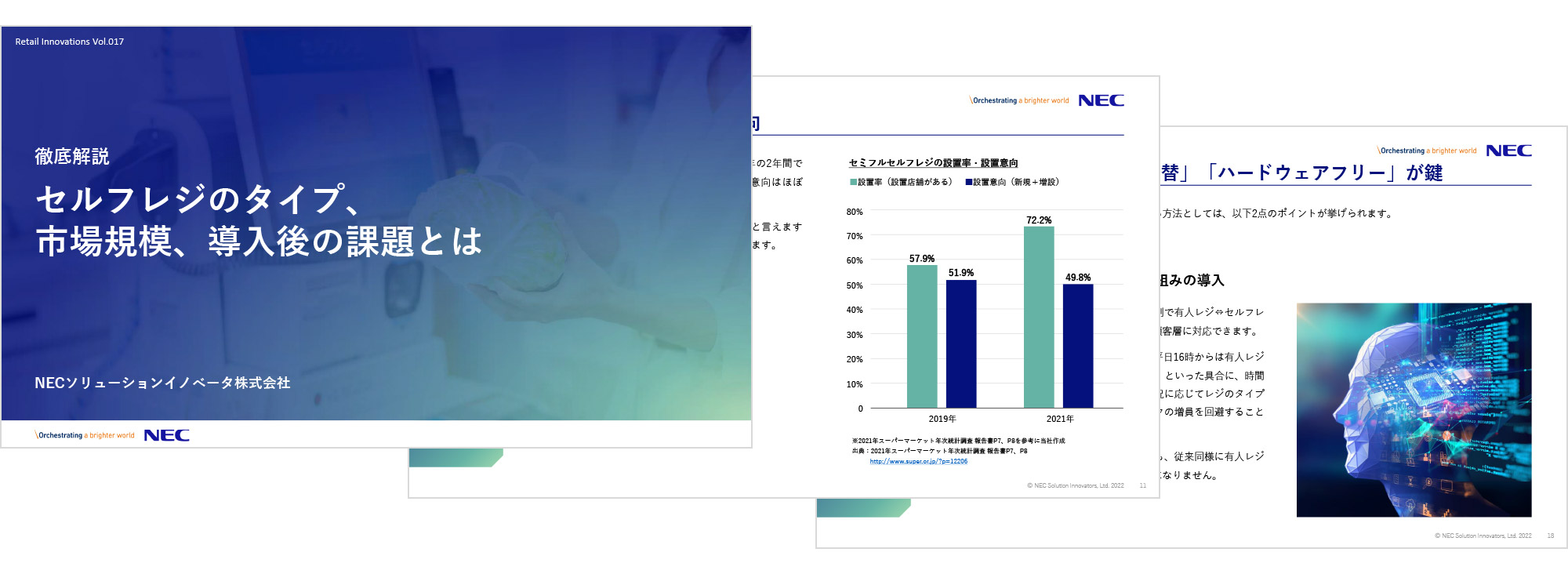 徹底解説 セルフレジのタイプ、市場規模、導入後の課題とは
