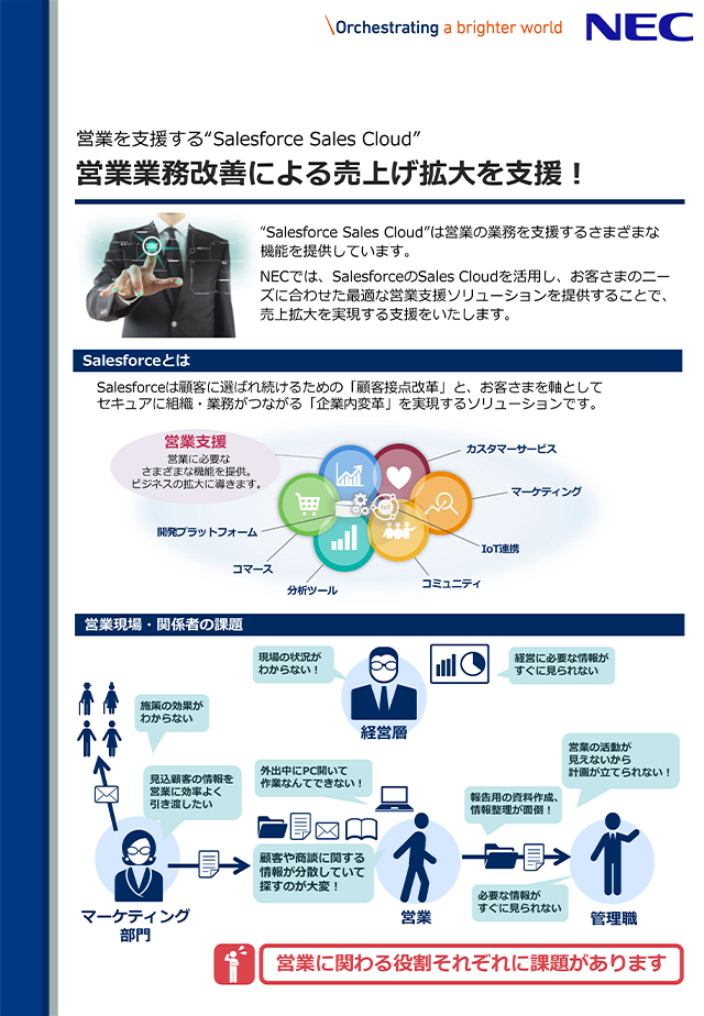 Sales Cloud・製品紹介リーフレット