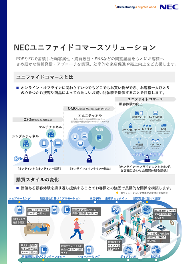 NEC ユニファイドコマースソリューション 紹介リーフレット