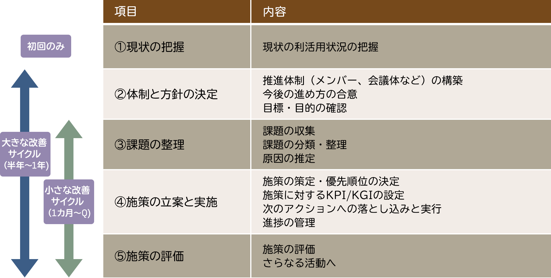 利用イメージ