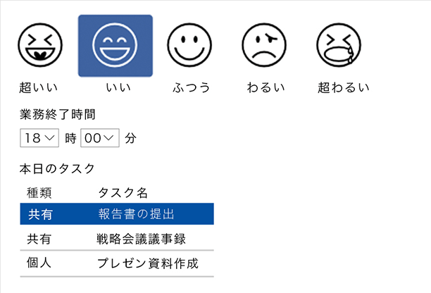 気軽なコミュニケーションを後押し 今⽇メール