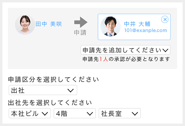 申請のない残業を抑制 時間外勤務申請