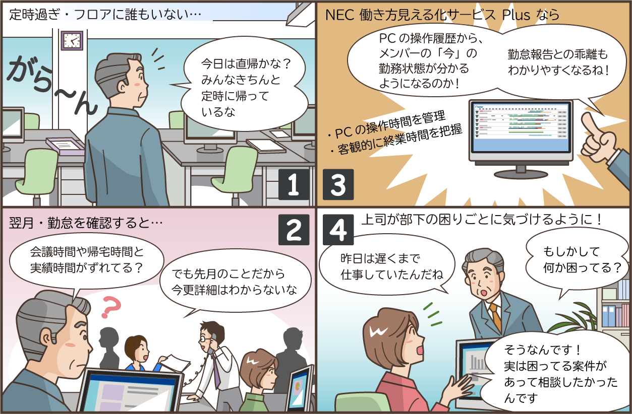 勤務時間を適切に管理したい