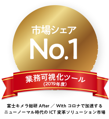 市場シェアNo.1業務可視化ツール（2019年度）