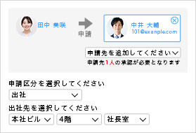 申請のない残業を抑制 時間外勤務申請